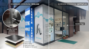 Delikli Folyo (One Way Vision) Baskı İle Camlarınızda Reklam Alanı Yaratın