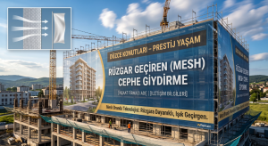 Mesh Baskı İle Rüzgardan Etkilenmeyen Dev Bina Cephe Giydirmeleri